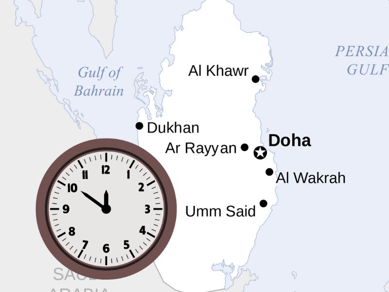 Múi giờ chuẩn của Qatar là UTC+3