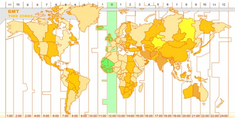 Múi giờ Qatar và Việt Nam